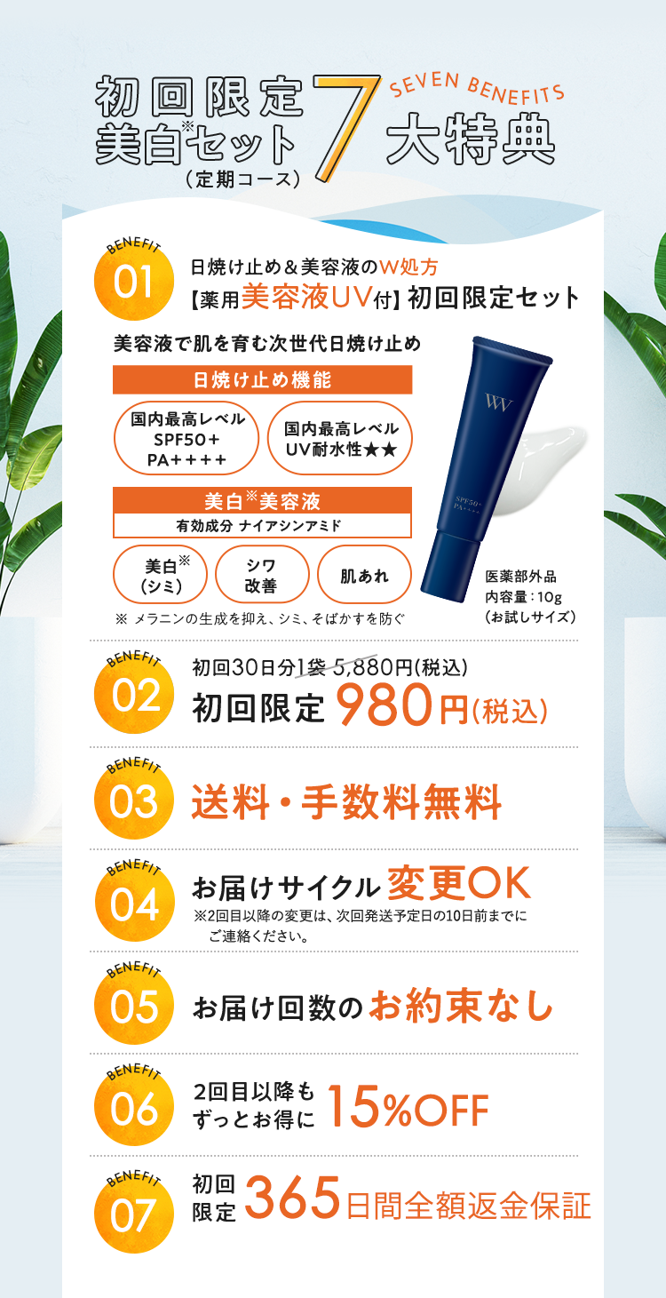 機能性ホワイトヴェール～飲む紫外線対策